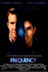 Poster Frequency