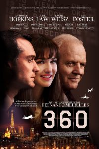 Poster 360. Juego de destinos