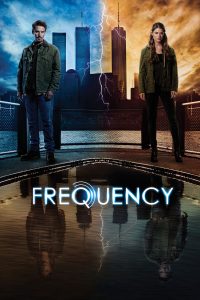 Poster Frequency