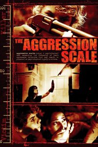 Poster La Escala de Agresión